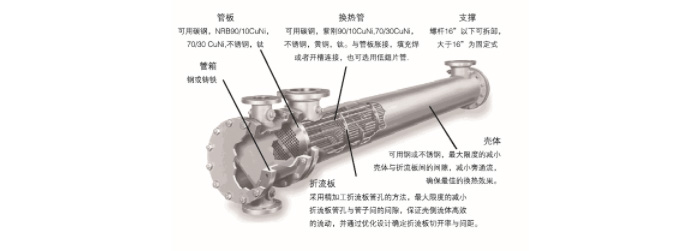 开云·体育（Kaiyun）官方网站
